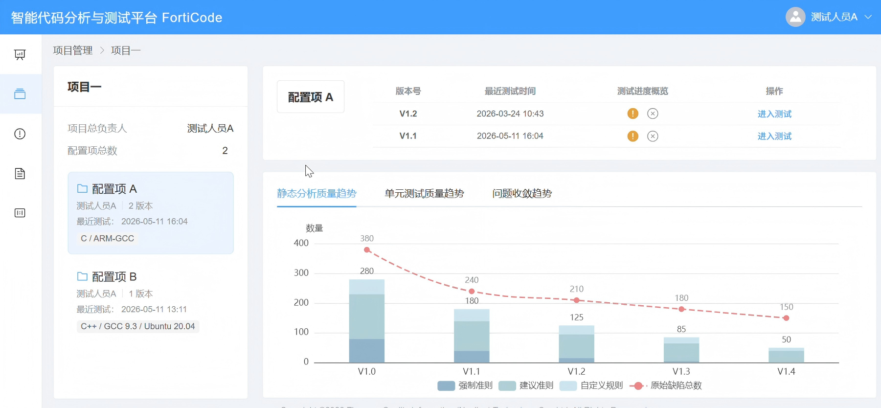 保定市目标码溯源工具FPGA 代码检测 - 价格